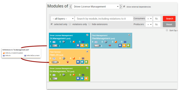 How to refactor into sustainable applications visual