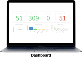 Service-connector-Dashboard-text